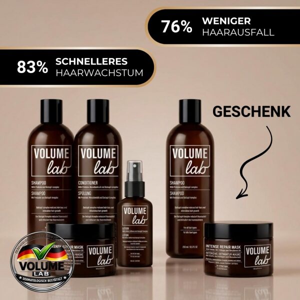Volume Lab Set für volleres Haar + Volume Lab Shampoo und Haarmaske